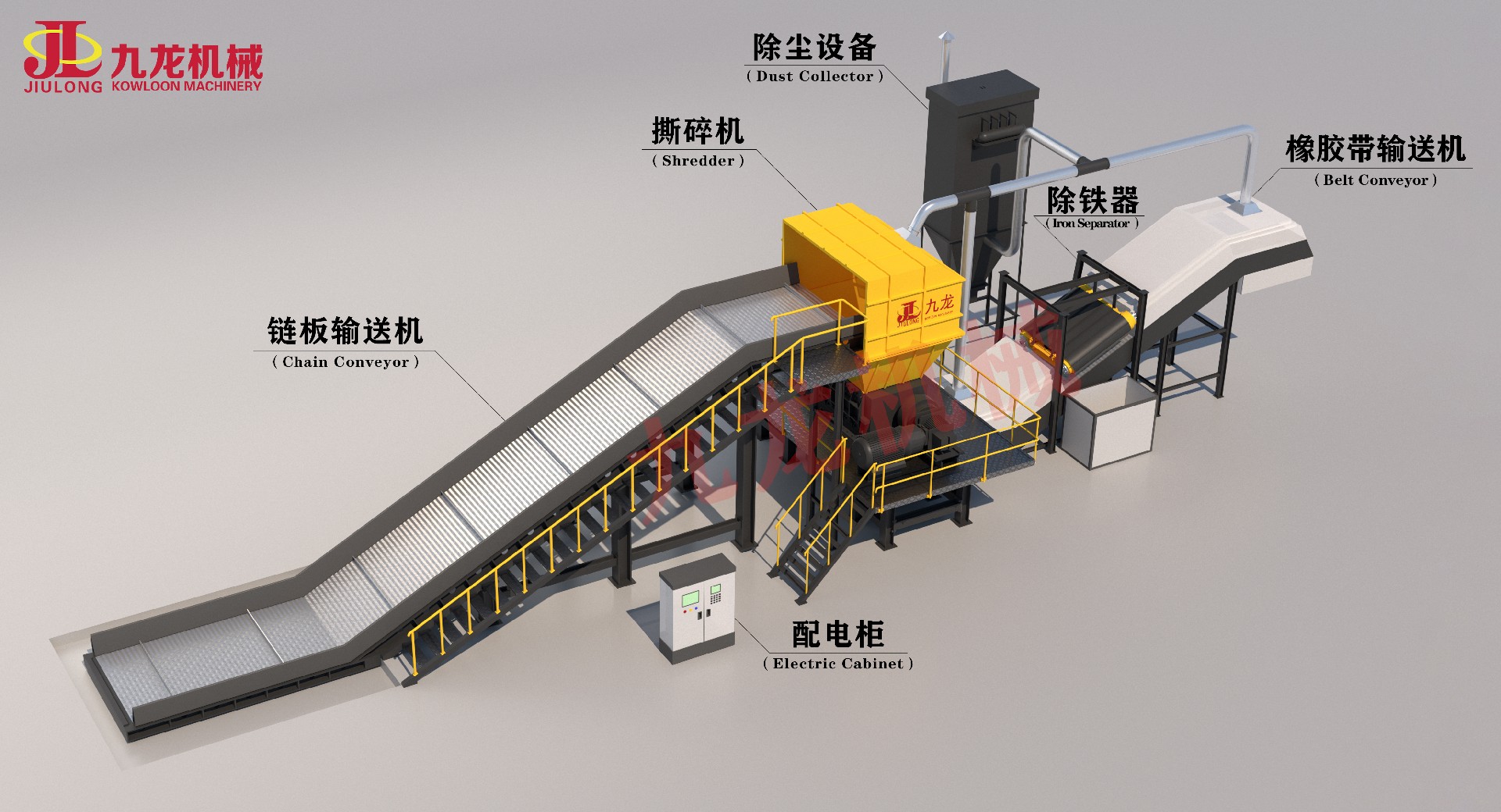 廢家具撕碎機(jī)處理展示圖