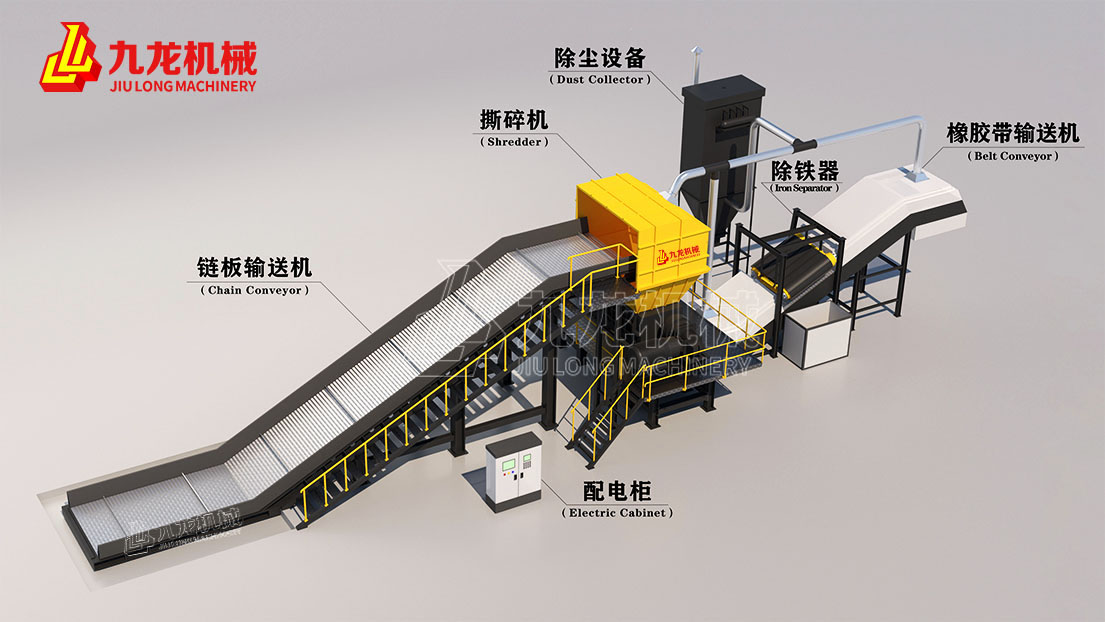 廢紙打絨機