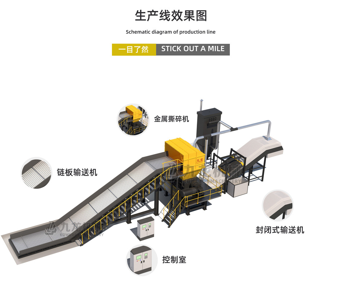 金屬撕碎機(jī)介紹